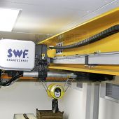 SWF歐式起重機